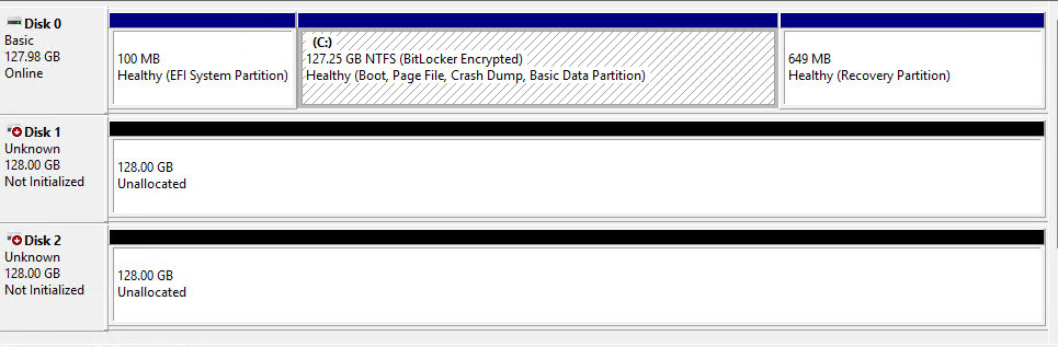 disk-management